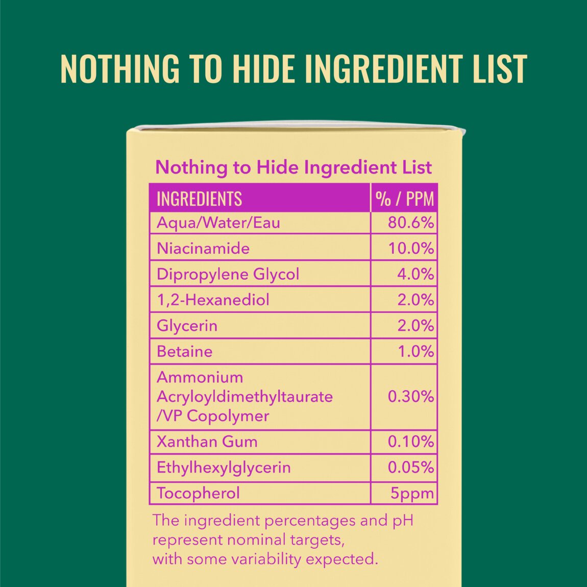 niacinamide-serum-c2 zb_p.jpg
